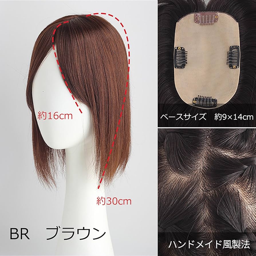 匿名配送 新品 フルウィッグ 3個セット セミ手植えフルウィッグ) モッズパーマ リア （グロウモースト原糸）